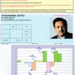 Ramalinga Raju