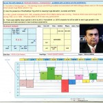 Mukesh-Ambani-Horoscope-Pre