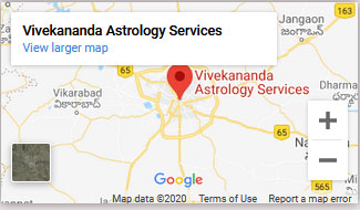 Vivekananda Astrology Services Location